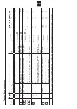 Предварительный просмотр 27 страницы Schulthess Spirit topLine TW 8340 Operating Instructions Manual