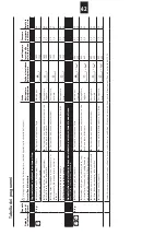 Предварительный просмотр 42 страницы Schulthess Spirit topLine TW 8340 Operating Instructions Manual