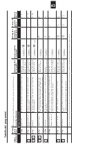 Предварительный просмотр 43 страницы Schulthess Spirit topLine TW 8340 Operating Instructions Manual