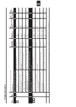 Предварительный просмотр 58 страницы Schulthess Spirit topLine TW 8340 Operating Instructions Manual