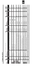 Предварительный просмотр 59 страницы Schulthess Spirit topLine TW 8340 Operating Instructions Manual