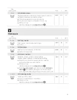 Preview for 29 page of Schulthess topLine pro 9240 Operating Instructions Manual