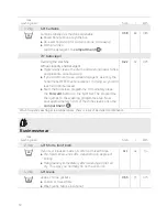 Preview for 30 page of Schulthess topLine pro 9240 Operating Instructions Manual