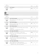 Preview for 31 page of Schulthess topLine pro 9240 Operating Instructions Manual