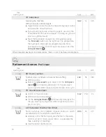 Preview for 36 page of Schulthess topLine pro 9240 Operating Instructions Manual