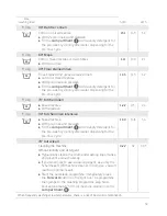 Preview for 39 page of Schulthess topLine pro 9240 Operating Instructions Manual