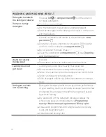 Preview for 70 page of Schulthess topLine pro 9240 Operating Instructions Manual