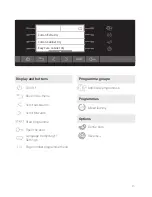 Preview for 13 page of Schulthess topLine pro TA 9340 Operating Instructions Manual