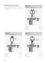 Предварительный просмотр 10 страницы Schulthess WT14 EFH K Installation Instructions Manual