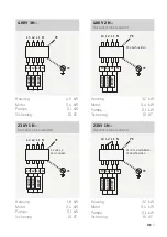 Preview for 9 page of Schulthess WT14 MFH K Installation Instructions Manual