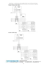 Preview for 14 page of SCHULTZE InduStrip IHS 3000 Mounting And Operating Instructions