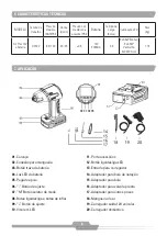 Preview for 6 page of Schulz 12V BATTERY AIR COMPRESSOR Instruction Manual