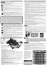 Preview for 2 page of Schulz CSV15 MAX/200 Instruction Manual