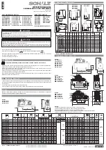 Preview for 5 page of Schulz CSV15 MAX/200 Instruction Manual