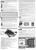 Preview for 6 page of Schulz CSV15 MAX/200 Instruction Manual