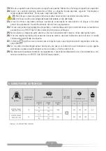 Предварительный просмотр 7 страницы Schulz ELEKTRO SCHULZ
AGUA E PO 1400 Instruction Manual