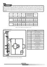 Preview for 11 page of Schulz FSB 16 TORK Instruction Manual