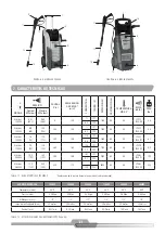 Preview for 21 page of Schulz Hidrolav 1350W Instruction Manual