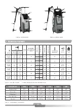 Preview for 35 page of Schulz Hidrolav 1350W Instruction Manual