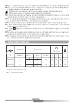 Preview for 6 page of Schulz Hidropo 1200W Instruction Manual