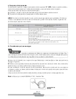 Предварительный просмотр 19 страницы Schulz S950MG Instruction Manual