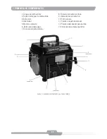 Предварительный просмотр 28 страницы Schulz S950MG Instruction Manual