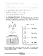 Preview for 34 page of Schulz S950MG Instruction Manual