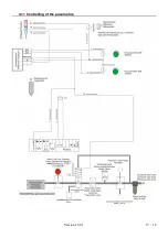 Preview for 17 page of Schulze Big-O-Lite pneu plus Instruction Manual