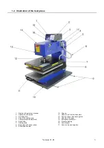 Preview for 3 page of Schulze BLUEpress Instruction Manual