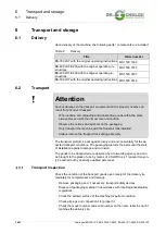 Preview for 34 page of Schulze BS-350 LST Original Operating Manual