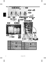 Preview for 46 page of Schulze PRETREATmaker IV Instruction Manual