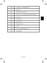 Preview for 61 page of Schulze PRETREATmaker IV Instruction Manual