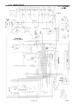 Предварительный просмотр 18 страницы Schulze PRETREATmaker LINE 11-6 Instruction Manual