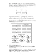 Preview for 32 page of Schumacher Electric 00-99-000985 User Manual