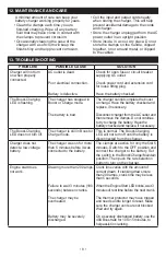 Preview for 8 page of Schumacher Electric BATTERY EXTENDER BE01252 Owner'S Manual