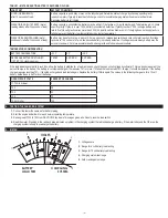 Preview for 4 page of Schumacher Electric BT453 Owner'S Manual