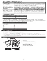 Preview for 17 page of Schumacher Electric BT453 Owner'S Manual