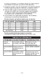 Preview for 12 page of Schumacher Electric BTF-250 Owner'S Manual