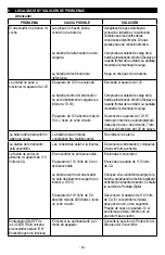 Preview for 26 page of Schumacher Electric DSR116 Owner'S Manual