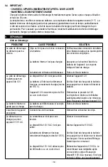 Preview for 39 page of Schumacher Electric DSR116 Owner'S Manual