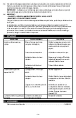 Предварительный просмотр 26 страницы Schumacher Electric DSR119 Owner'S Manual