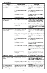 Предварительный просмотр 14 страницы Schumacher Electric DSR121 Owner'S Manual