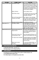 Предварительный просмотр 15 страницы Schumacher Electric DSR121 Owner'S Manual