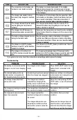 Предварительный просмотр 12 страницы Schumacher Electric DSR127 Owner'S Manual