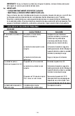 Preview for 19 page of Schumacher Electric DSR141 Owner'S Manual