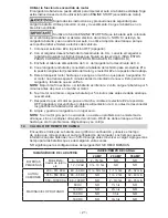 Предварительный просмотр 21 страницы Schumacher Electric DY-1420 Owner'S Manual