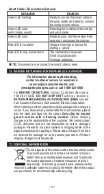 Preview for 12 page of Schumacher Electric HSL1391 Owner'S Manual