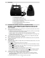 Preview for 4 page of Schumacher Electric INC-7A-OBD Owner'S Manual