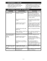 Preview for 12 page of Schumacher Electric INSTANT POWER XP400 Owner'S Manual