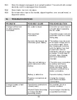 Предварительный просмотр 16 страницы Schumacher Electric MC-1 Owner'S Manual